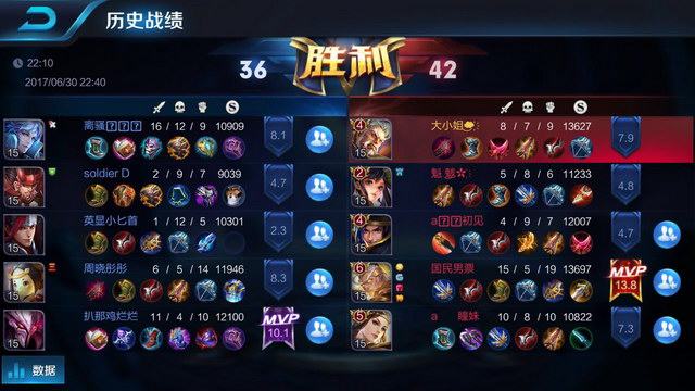 结语