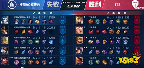 曼城等欧洲 曼城等欧洲