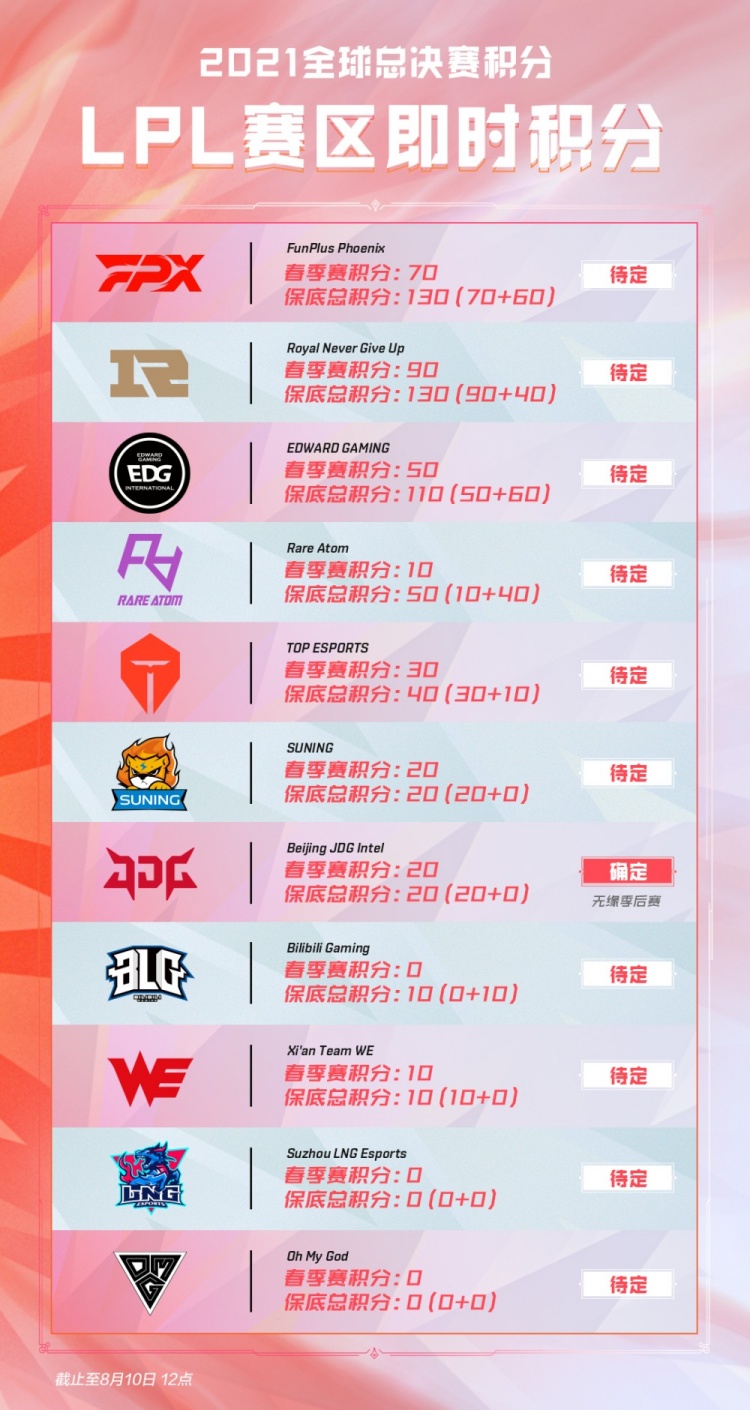 不仅展现了 不仅展现了